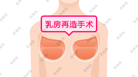 乳房下垂矫正手术方法相关情况