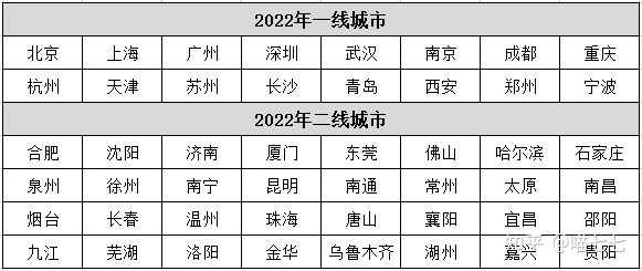 天津武警8630部队整形美容中心_吉林医学是正规杂志吗?_天津武警特色医学中心整形科怎么样，是正规的吗？