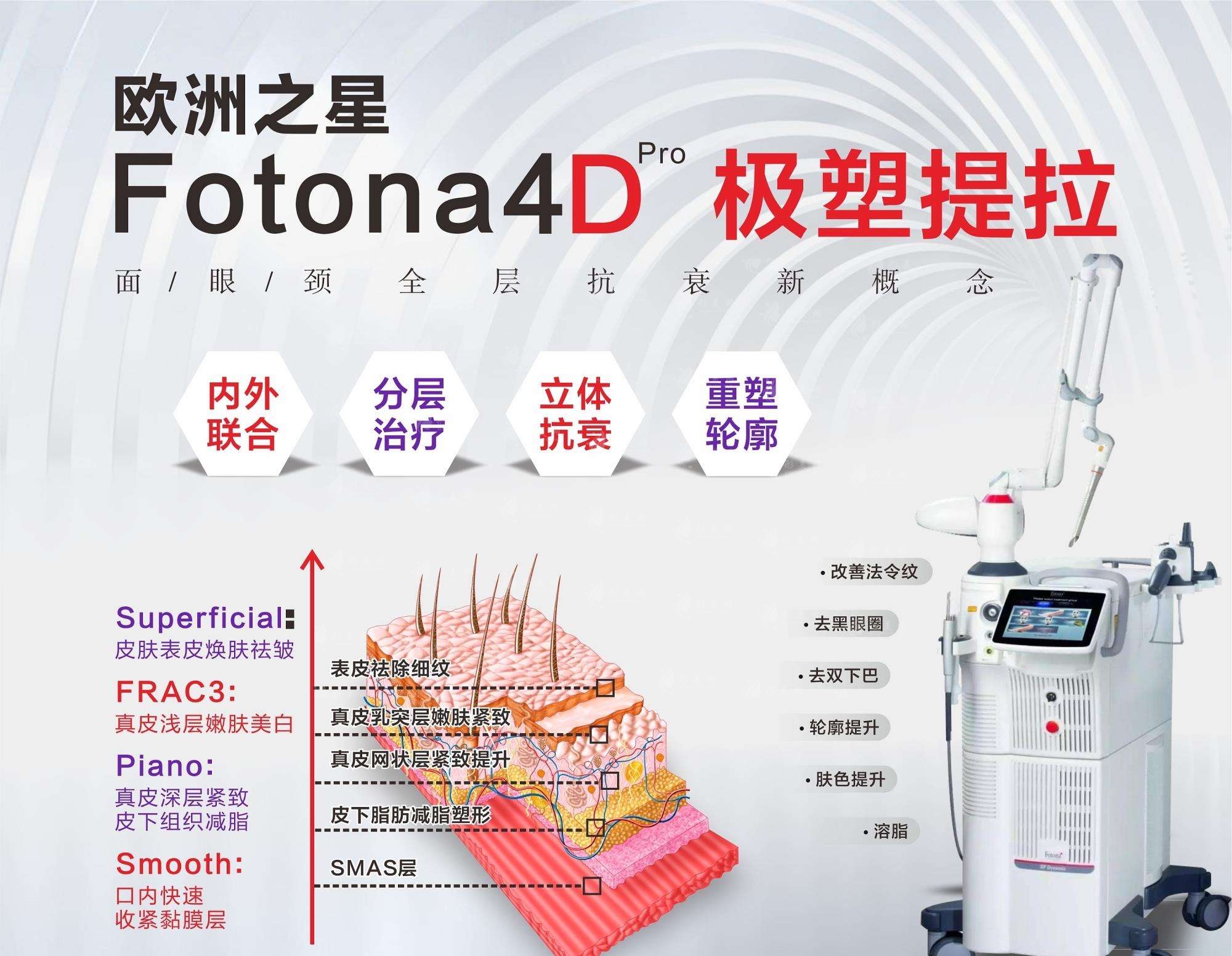 超声炮和fotona4d怎么选？