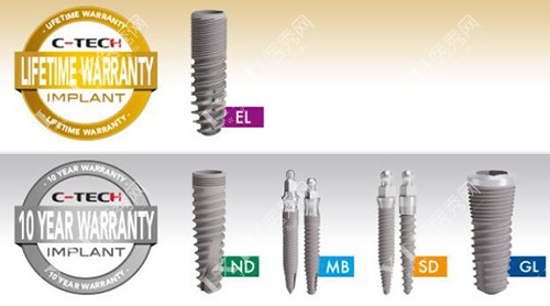 意大利西泰克种植体不同型号